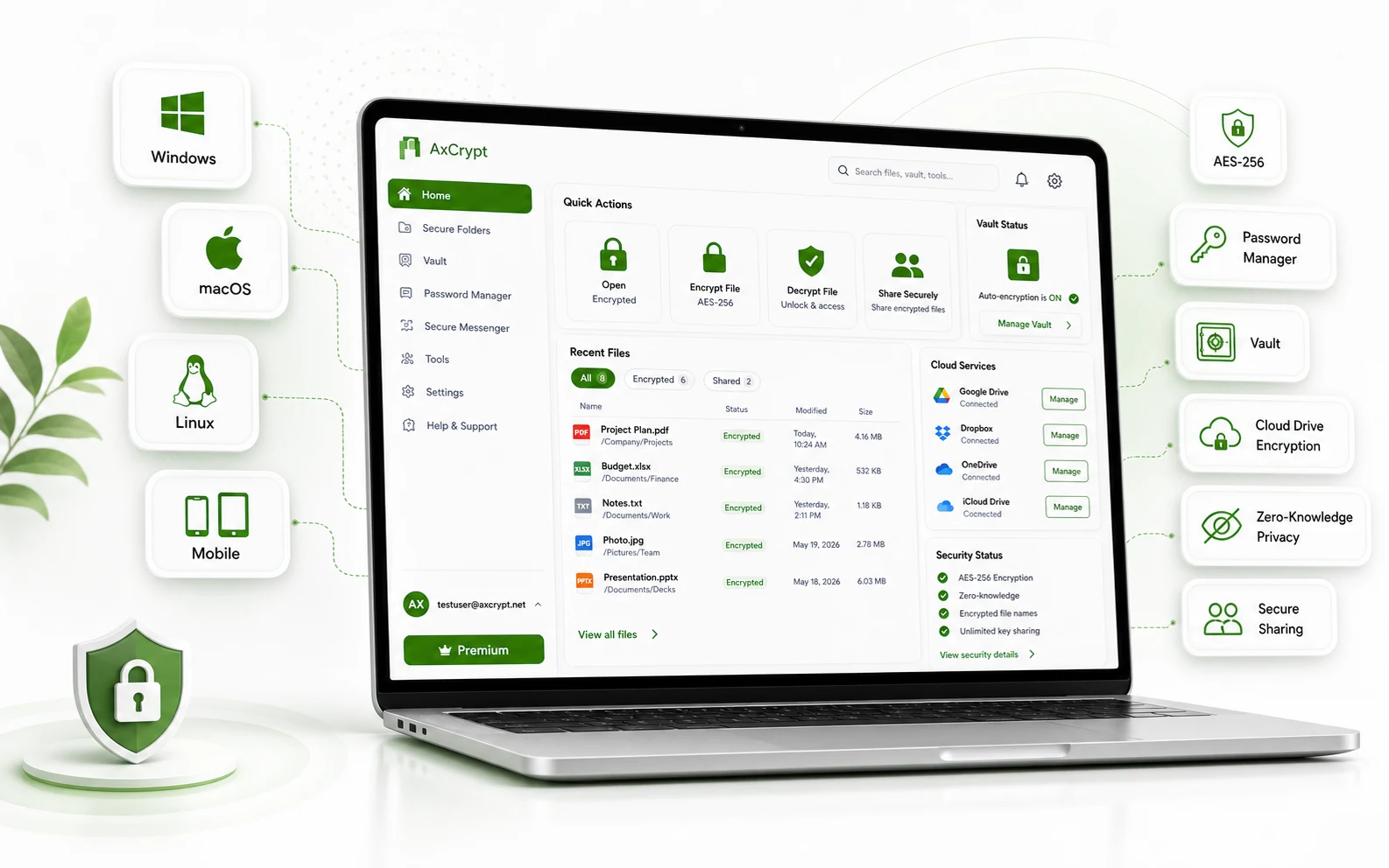 AxCrypt file encryption dashboard